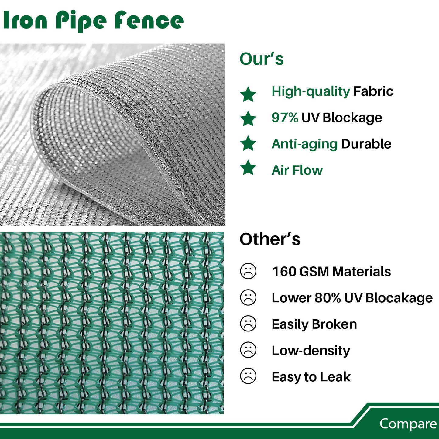 Heavy Duty Outdoor Freestanding Privacy Screen Fence Panels with Iron Poles