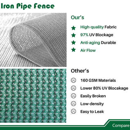 Heavy Duty Outdoor Freestanding Privacy Screen Fence Panels with Iron Poles