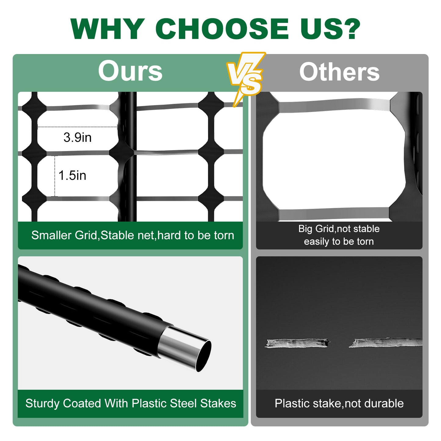 NAIZEA Garden Fence,Snow Fence Temporary Fence Plastic Fence with Posts & Stake