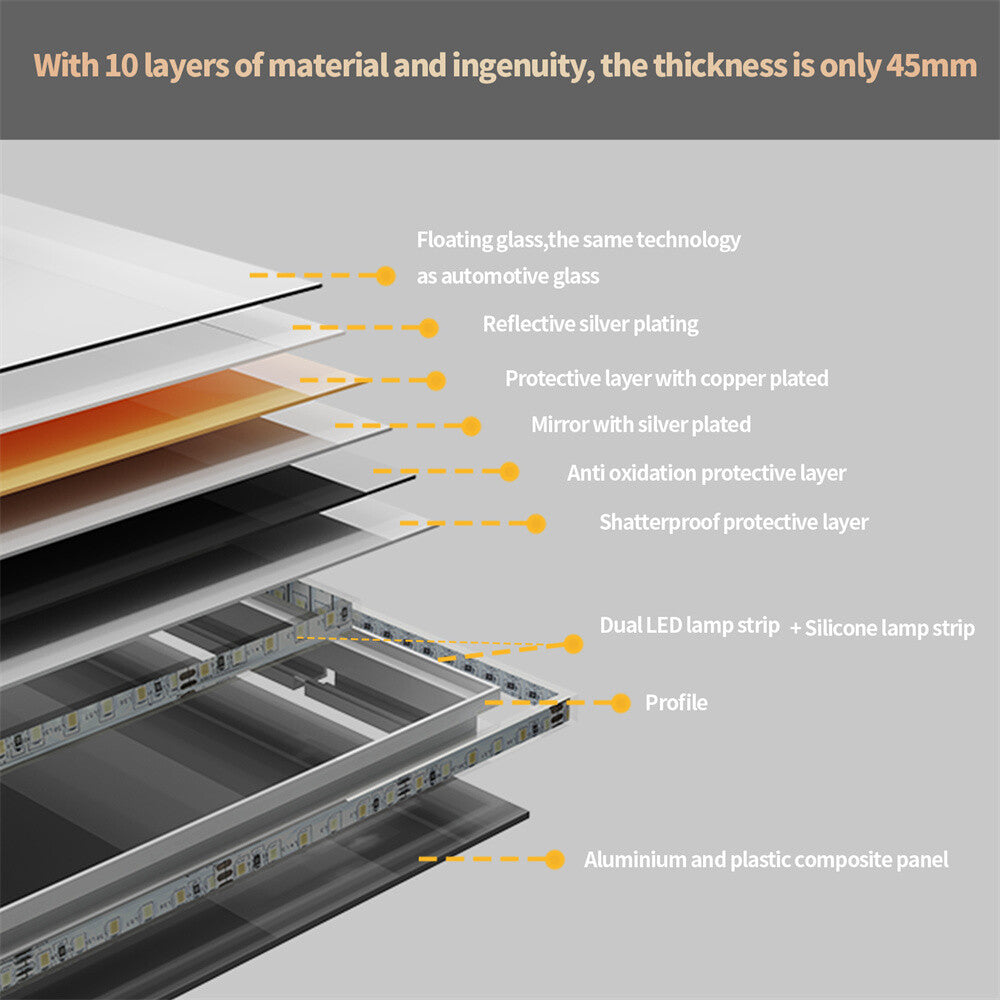 Bathroom Mirror with Front+Backlit Lights Dimmable Wall Vanity Mirrors Anti-Fog