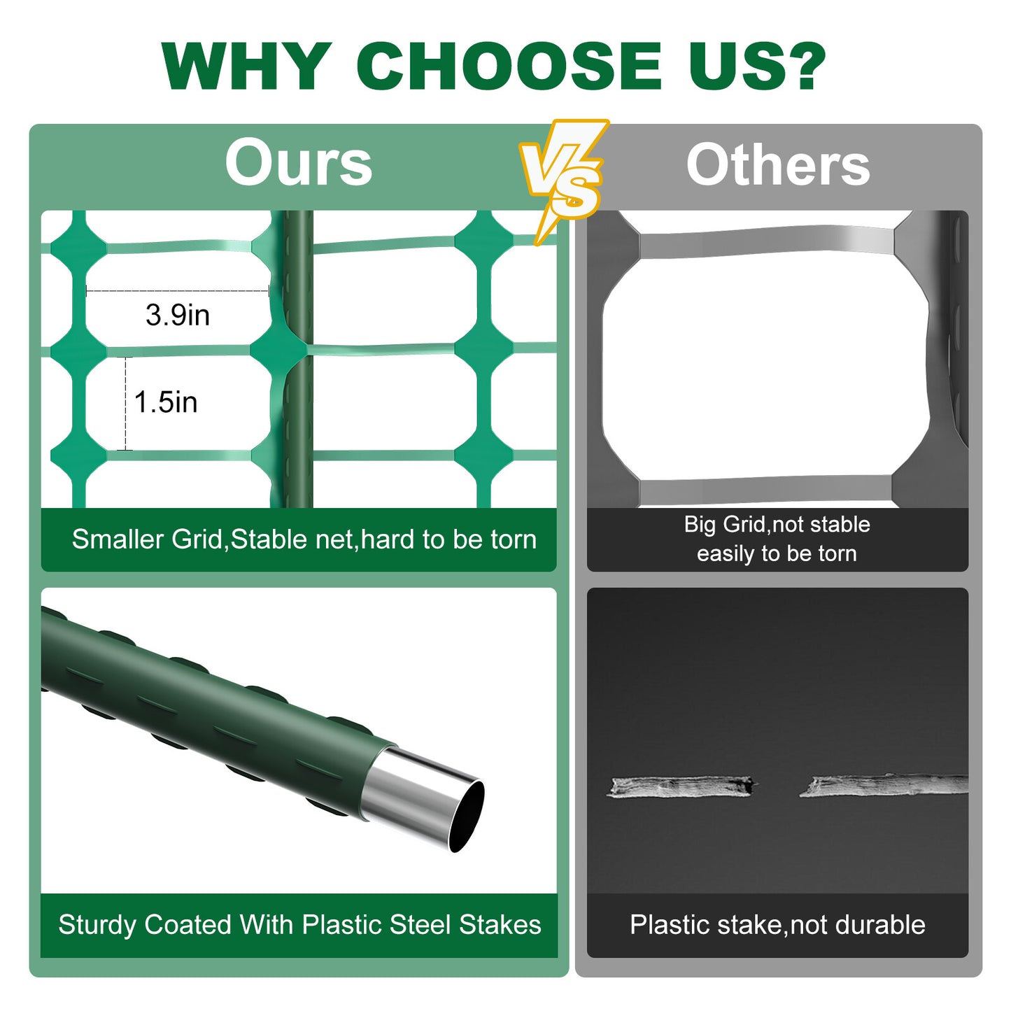 NAIZEA Garden Fence,Snow Fence Temporary Fence Plastic Fence with Posts & Stake