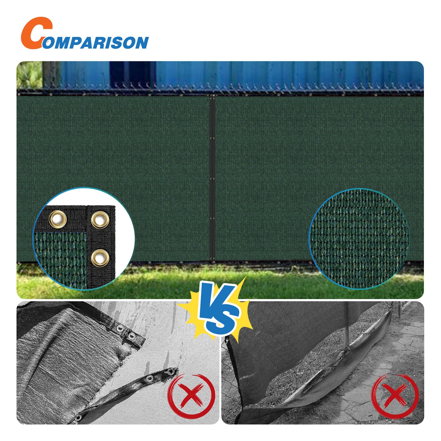 4' 5' 6' 8' Tall Fence Privacy Screen Green Shade Mesh Cover Windscreen Garden